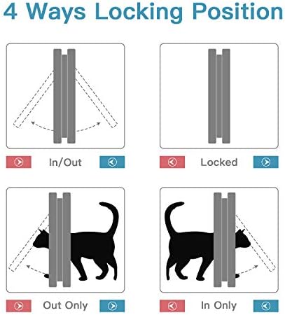 Sailnovo Magnetic Closure 4-Way Cat Flap (L-23.5*25*5.5cm, Brown) - Suitable for Cats and Small Dogs up to 8kg - Easy Installation on Brick, Wood, PVC, and Metal Doors/Walls - Fly Screen Design