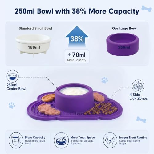 Anti-Slip Slow Feeder Dog Bowl and Lick Mat with Rolling Ball