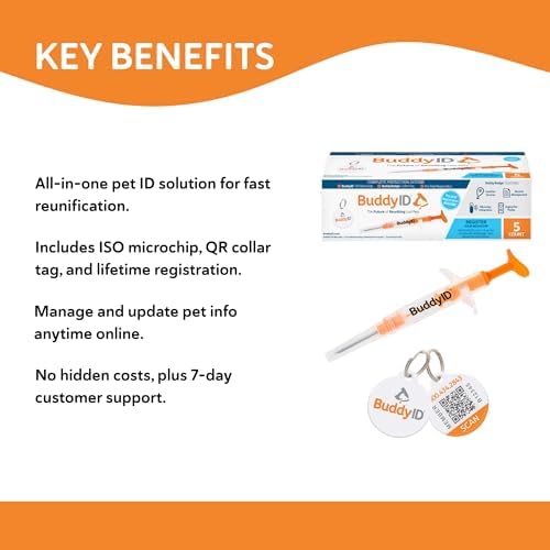 BuddyID Complete Protection System with ISO Microchip & QR Pet Tag, 5ct