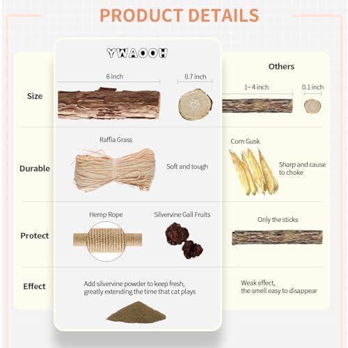 Natural Silvervine Sticks 3Pcs, Cat Chew Toys for Kitten Teething