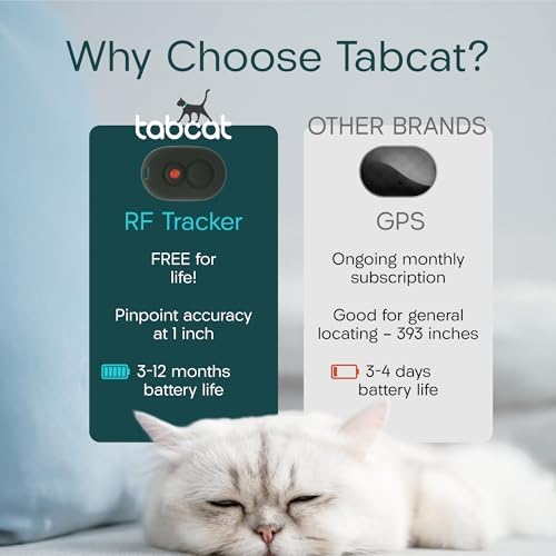 Tabcat V2 Cat & Kitten Tracker - More Accurate Than GPS - No Monthly Fee or Subscription - Includes 4 Homing Tags - Up to 150m Range - Small & Lightweight Tags Perfect to Find Indoor & Outdoor Cats