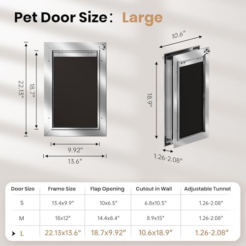 All Aluminum Large Dog Door for Door, Pets Up to 110 lb