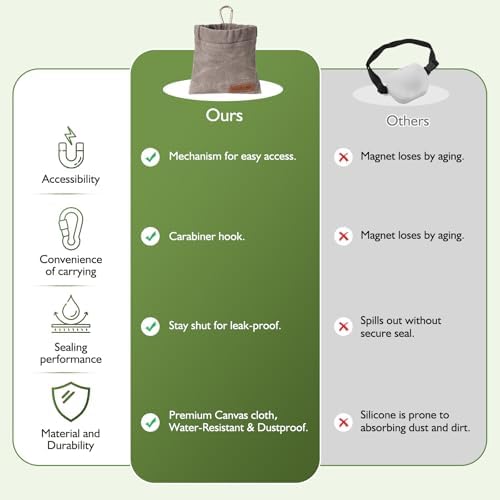 ETIAL Dog Treat Pouch,Portable Puppy Dog Training Treat Bag,Hand Free Dog Walking Bag,Auto Closing Pet Feed Snack Reward Pocket,Dog Food Dispenser for Pet Puppy Travel or Outdoor Use