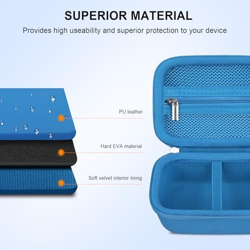 Elonbo Carrying Case for Bitzee Disney/Bitzee Magicals/Bitzee Interactive Toy Digital Pet, Bitzee Digital Virtual Toy Hard Travel Bag, Electronic Pets Toys Storage Cover Holder, Light Blue