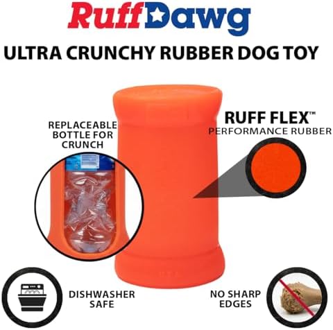 Ruff Dawg Crinkit Medium 5.5” (1 PC) – Rubber Crunch Dog Toy with Replaceable Bottle – Interactive Chew for Small to Medium Dogs – Made in USA – Assorted Neon Colors