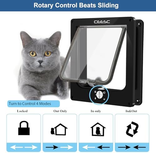 CEESC Large Cat Door for Interior/Exterior, for Pets <23.62", Black | Rotary 4-Way Lock, Weatherproof, Fits doors 1.26-2.14", Adjustable tunnel depth, Upgraded version