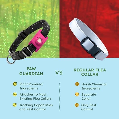 BugMD Paw Guardian Flea and Tick Prevention Pendant for Dogs