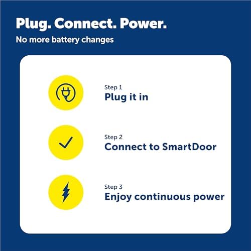 PetSafe SmartDoor Connected Pet Door Power Adaptor, 6 ft Corded 12-VDC