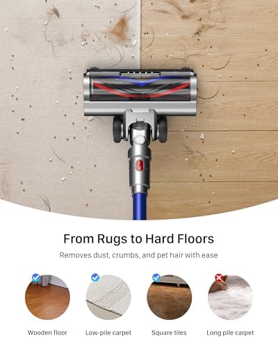 Cordless Vacuum Cleaner for Home - Powerful Stick Vacuum with HEPA Filter, 55-Min Runtime, LED Light, Anti-Tangle Brush, Detachable Battery,Lightweight Vacuum for Pet Hair,Carpets & Hard Floors