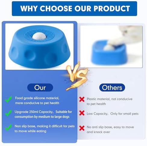 Slow Feeder Dog Bowls for Liquid Treat, Silicone Pet Lick Roll Ball Bowl with Anti-Slip Base Tongue Cleaning Interactive Lick Toy for Large Medium Small Breeds Dietary Supplement
