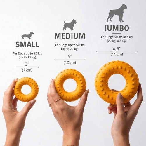 Playology Dual Layer Ring Dog Toy for Aggressive Chewers, Cheddar Scent