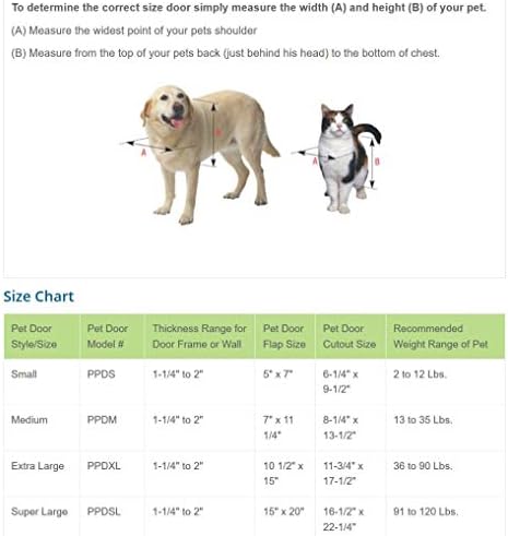 Ideal Pet Products Original Pet Door with Telescoping Frame, Extra-Large, 10.5" x 15" Flap Size