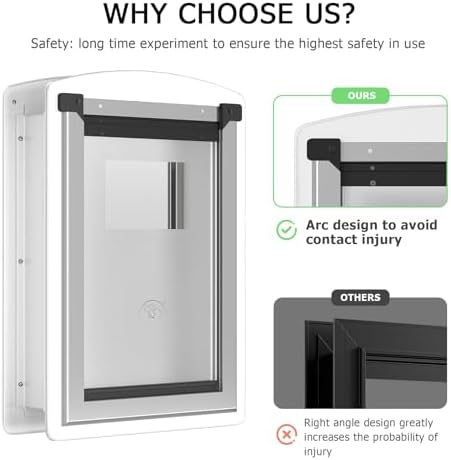 Cat Door for Exterior & Interior Doors with Steel Frame