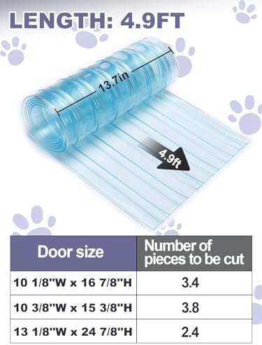 MEWTOGO 13.7in x 4.9ft Door Replacement Flaps for Dog House | Easy to Install & Cut Transparent Vinyl Strip for Doggie/Doggy/Cat Entry Door