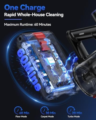 TechRise Cordless Vacuum Cleaner for Home, 550W|45kPa|60Mins Stick Vacuums | Anti-Tangle Brush, LED Display, Wall Mount Storage,Lightweight Handheld Vacuum for pet hair, carpets, floors