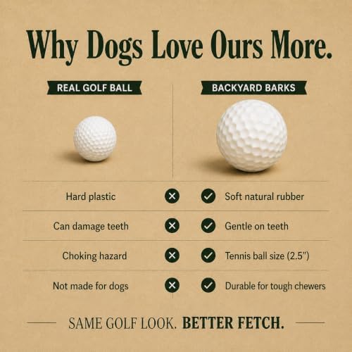 Golf Dog Toy Ball – Interactive Dog Toy for Enrichment, Fetch & Aggressive Chewers – Stuffing-Free, Natural Rubber – Fits Ball Launchers – Durable, Non-Toxic – Gift for Golf Lovers & Dogs