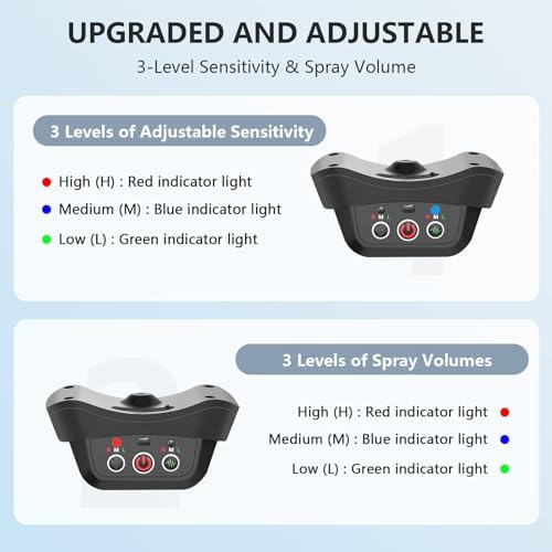 Citronella Dog Bark Collar, Anti Bark Collar with 3 Adjustable Spray & Sensitivity Level [1 Citronella Spray Refill] Automatic No Shock Dog Barking Collar for Small Medium Large Dogs, Grey