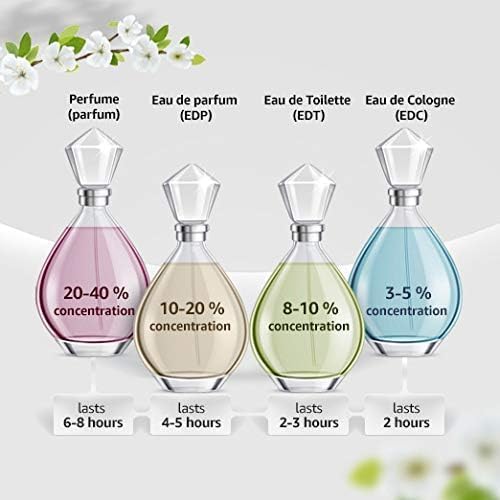 ARAMIS by Aramis Eau De Toilette Spray 3.7 oz for Men