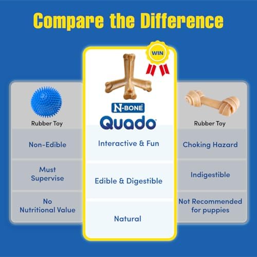 N-Bone Quado Edible Interactive Dog Chew, Peanut Butter Flavor, Easy Grip Design, Organic Dog Chew Good for Oral Health, Interactive Dog Treat, No Additives -Medium
