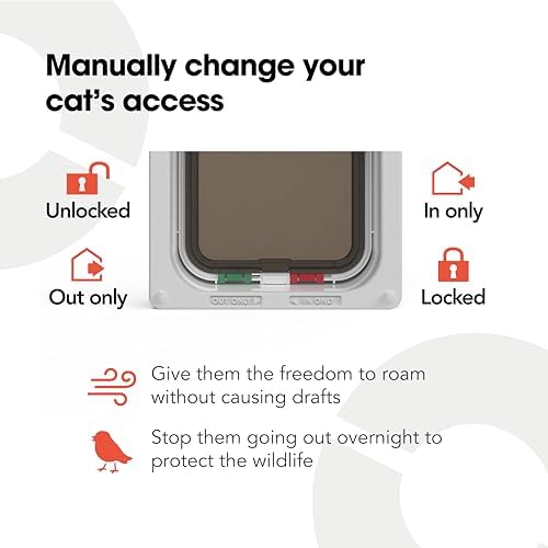 Cat Mate 4 Way Locking Cat Flap with Door Liner, White