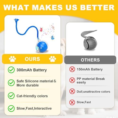 Interactive Cat Toys Ball for indoor Cats＆Dog,Automatic Cat Toy with Smart Obstacle Avoidance,Bird Chirps & Auto Wake-Up,Includes 4 Cat Spiral Spring,Cat Enrichment Toys for Indoor Cats(Blue)