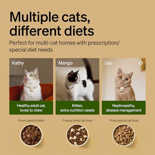 PETLIBRO RFID Automatic Cat Feeder & Water Fountain – Collar Tag Activated, Personalized Feeding & Fresh Water for Multi-Pet Homes, Wi-Fi Programmable Combo with Cat Recognition & Diet Tracking