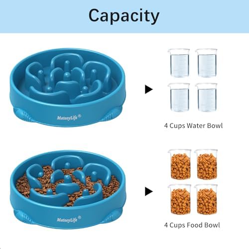 MateeyLife 1-Pack Slow Feeder Dog Bowls, 4 Cups, Dog Puzzle Feeder Bowl
