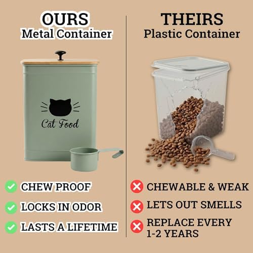 Metal Cat Food Container with Scoop 5-7 lb (25 Cup), w/ Airtight Bamboo Lid