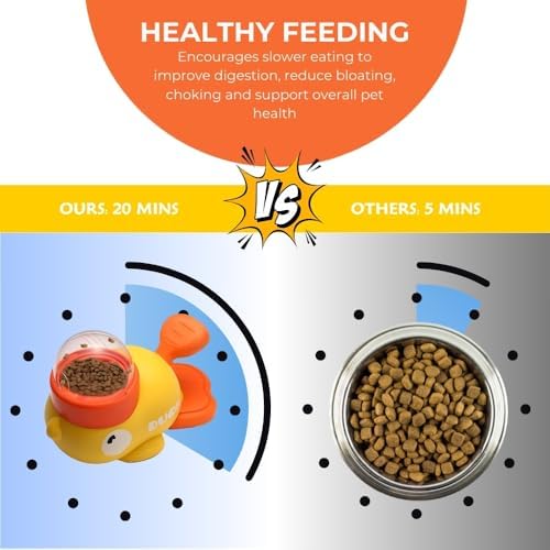 Duck Dog Treat Dispenser, Interactive Puzzle Toy, Slow Feeder Dog Bowls