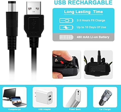 Dog Bark Collar-5 Adjustable Sensitivity and Intensity Levels-Dual Anti-Barking Modes-Rechargeable/Rainproof/Reflective -No Barking Control Dog Shock Collar for Small Medium Large Dog