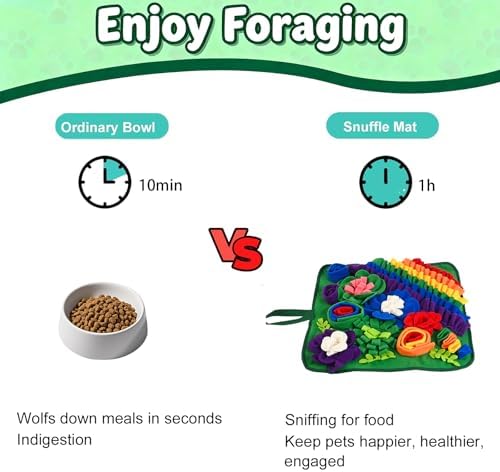 Snuffle Mat for Dogs & Cats 17.7in, Pet Treats Slow Feeding Mat