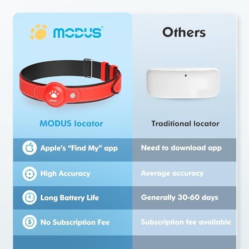 GPS Tracker for Dogs, 2 in 1 Smart Pet Collar (Only iOS), No Monthly Fee Waterproof Dog Collar with Real-time Tracking, Anti-Lost, 365-Day Long Battery GPS Tracker for All Sized Dogs(Locator Included)