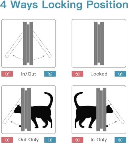 Sailnovo Large Cat Door Flap(Outer Size 9.25" x9.84"),4-Way Locking Cat Flap for Interior Exterior Doors,Quiet,ABS Material, Weatherproof Pet Door for Cat/Dog (Circumference<23", Weight<17.64lb) Brown