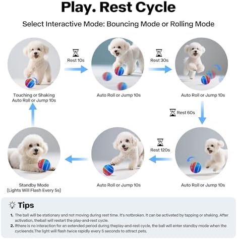 Pet Prime Interactive Dog Ball,Automatic Self Moving Dog Toys to Keep Them Busy,Rechargeable Motion Activated Rolling Ball with Lights for Small Medium and Large Dogs,2 Modes for Fun