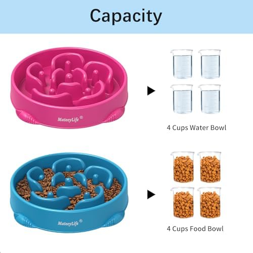 MateeyLife 2-Pack Slow Feeder Dog Bowls, 4 Cups, Dog Puzzle Feeder Bowl