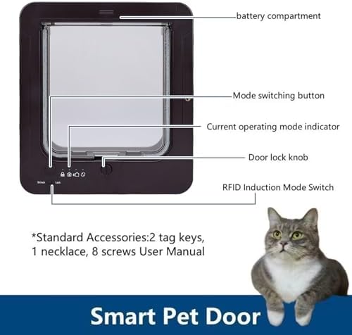 Asixxsix Smart Cat Door, Collar Activated Pet Door, Automatic Sensor Cat Flap Pet Gate for Interior Door and Exterior Door, Kitty Kittens Doggie Easy to Install