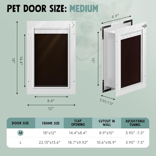 3-Flaps Insulated Aluminum Dog Door for Wall, Pets Up to 45 lb | Heavy-Duty Telescoping Medium Pet Door with Dual Security Locks, Closing Panel, Extreme Weather Dog Door