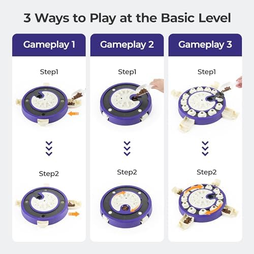 LACCEN Dog Puzzle Toy, 3 in 1 Dog Puzzles for Smart Dogs, Treat Slow Feeder
