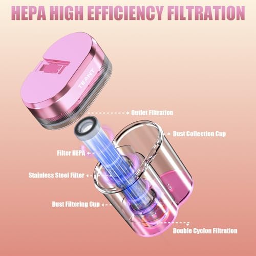 Teant Mattress Bed Vacuum Cleaner, 16 kPa Suction & 253.7nm UV-C, MV-Pink