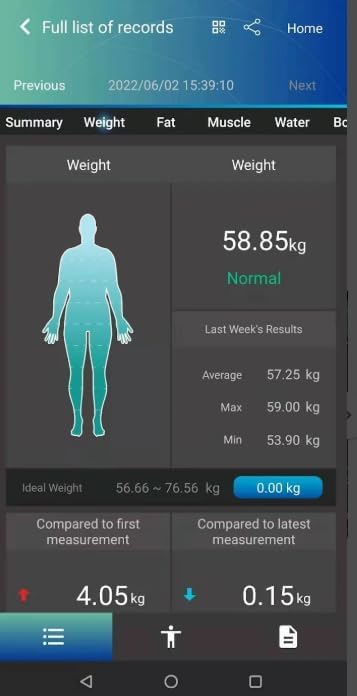 Charder Segmental BIA Body Composition Analyzer Scale U310 with Bluetooth