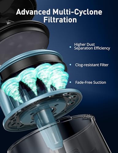 Aspiron 1700W Canister Vacuum Cleaner, 45Kpa Bagless Vacuum Cleaner | Multi-Cyclonic Filtration, 2 Anti-Allergen HEPA Filters, 3.5QT Dust Cup, No Hair Tangles for Hard Floor, Pet Hair, Ice Blue