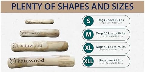 Coffee Wood Dog Chew Stick - Coffee Wood Stick for Your Pets - Non Toxic - Safe - Puppy Chew Toy for Teething - Made in Vietnam - 1 Pack/2 Pieces (Medium)