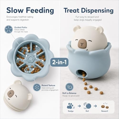 Interactive Dog Puzzle Toy, Freezable Licking&Treat Dispensing | Interactive Slow Feeder, Fill with kibble, or create freezable treats, Suitable for outdoor use, For All Dogs (Blue,Capybara)