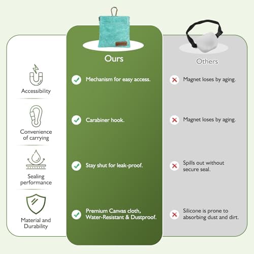 ETIAL Dog Treat Pouch,Portable Puppy Dog Training Treat Bag,Hand Free Dog Walking Bag,Auto Closing Pet Feed Snack Reward Pocket,Dog Food Dispenser for Pet Puppy Travel or Outdoor Use (Coral Green)