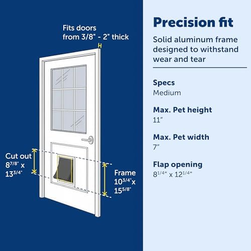 PetSafe Freedom Aluminum Pet Door Medium, White