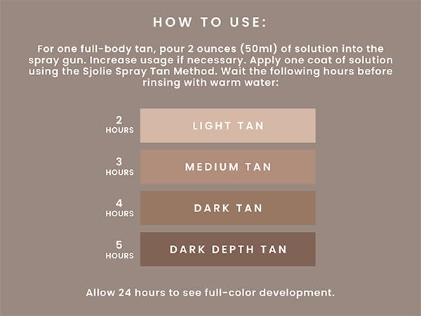 SJOLIE Rapid Spray Tan Solution - Ultra One Hour Express Tan - Olive Base | Sunless Tanner for a Fast Drying, Vegan-Friendly, Radiant Glow (8oz)