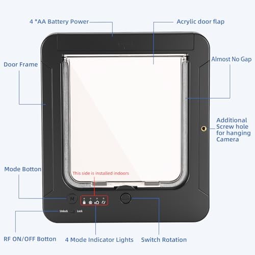 Smart Cat Door for Interior & Exterior, Cat Pet Door with 3 Collar Sensor Keys & 1 Remote Control & 4 Way Locking Cat Flap with RFID Collar Activated Opening