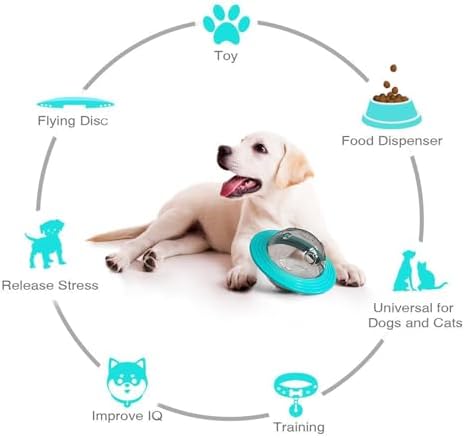 Dog Treat Dispenser Ball Toys Interactive Planet Shaped Dog Toy 6.5 in Slow Feeder for Dogs Playing and Training (Yellow)