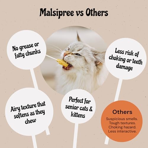 MalsiPree Cat Lollipop Treats - Freeze-Dried Chicken & Pumpkin, 18pk