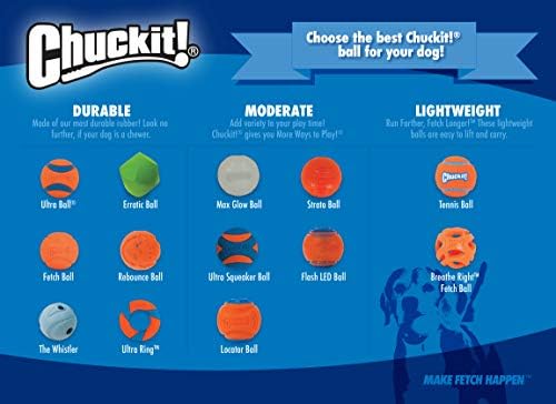 Chuckit! Dog Tennis Ball Dog Toy, Large 3in 1 Pack